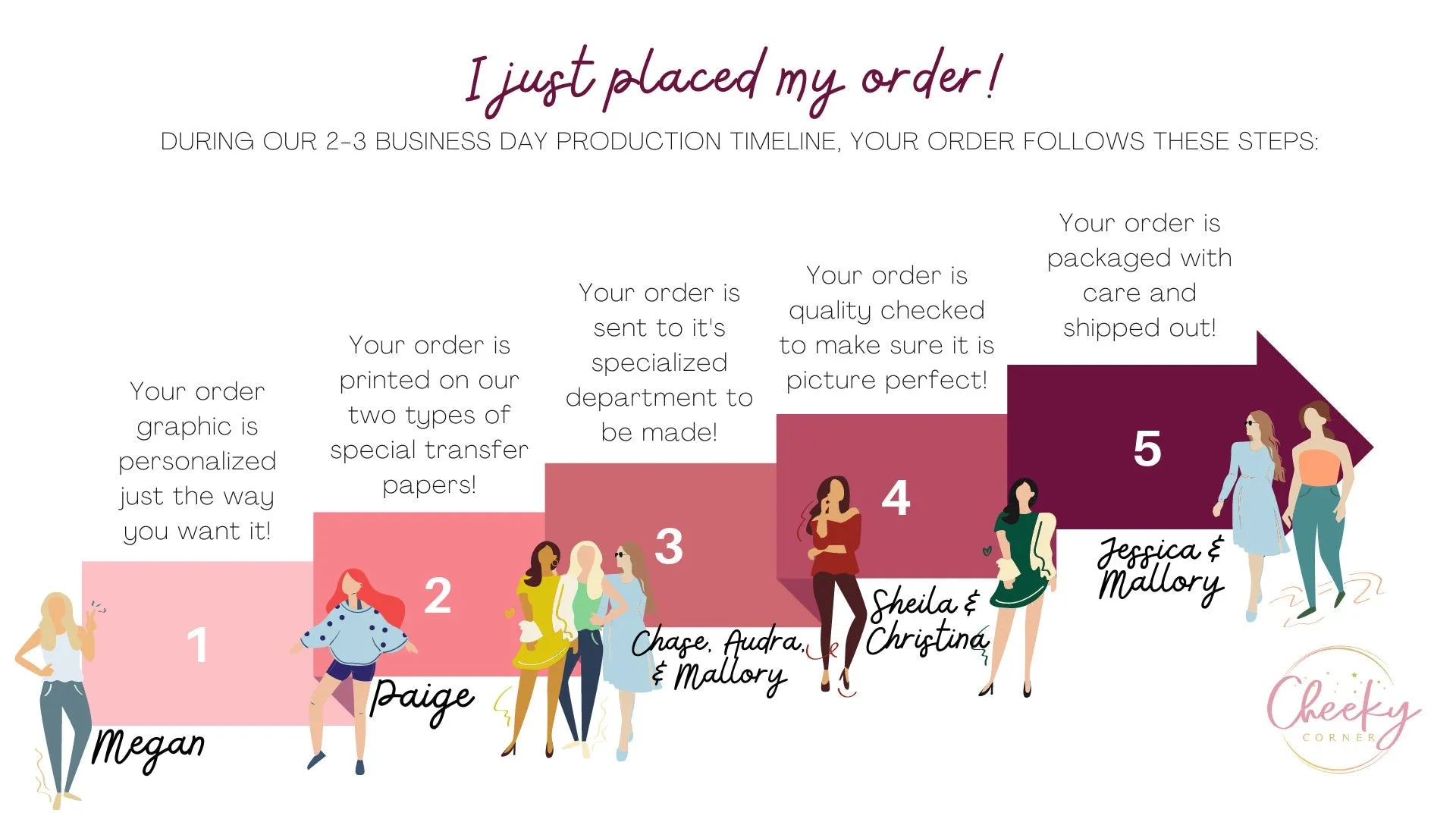 Coquette Bride Bridesmaid Matching Bachelorette Party Shirts, Preppy Bow Bride Shirt